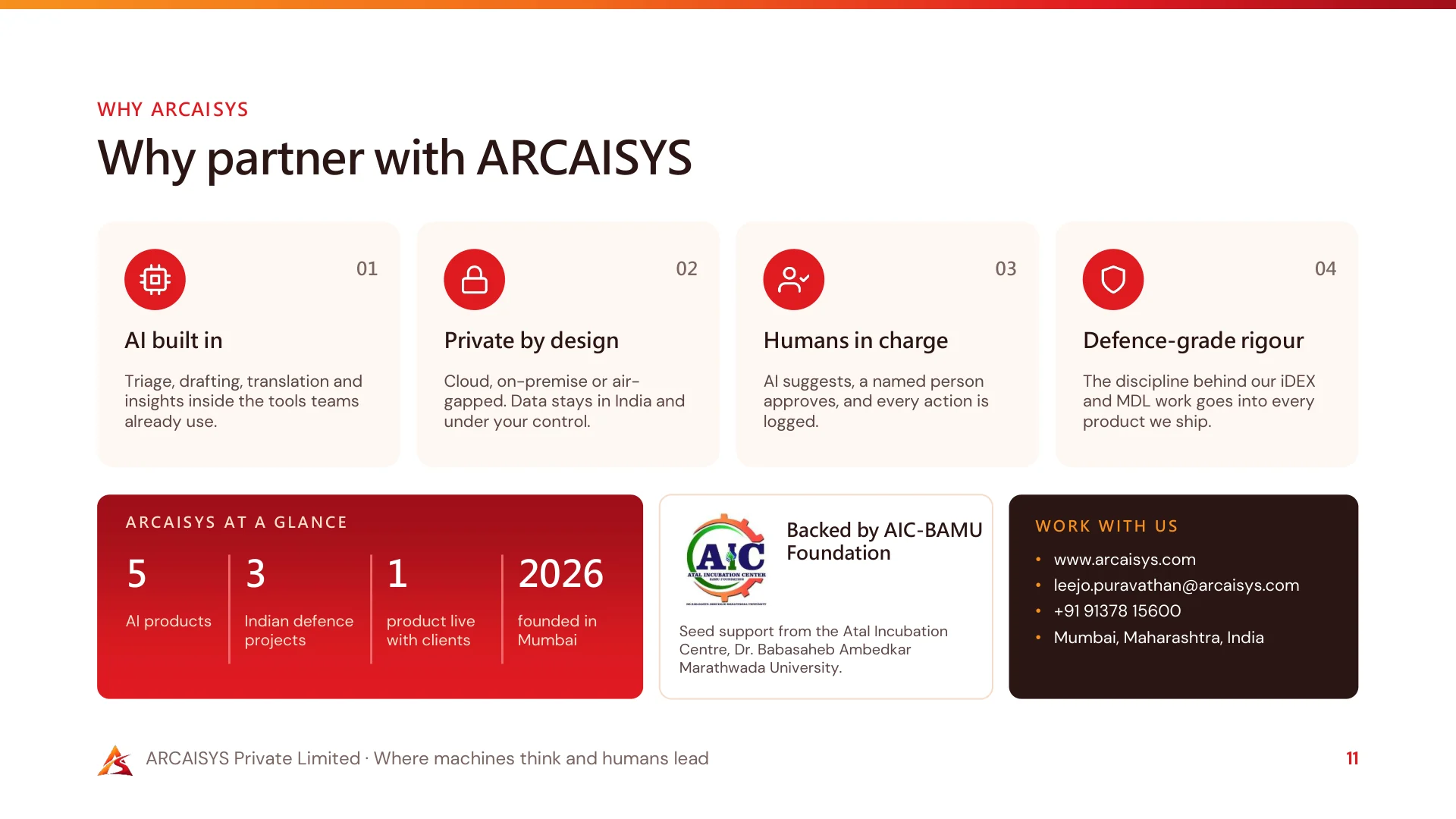 WHY ARCAISYS Why partner with ARCAISYS ARCAISYS Private Limited · Where machines think and humans lead 11 Backed by AIC-BAMU Foundation Seed support from the Atal Incubation Centre, Dr. Babasaheb Ambedkar Marathwada…